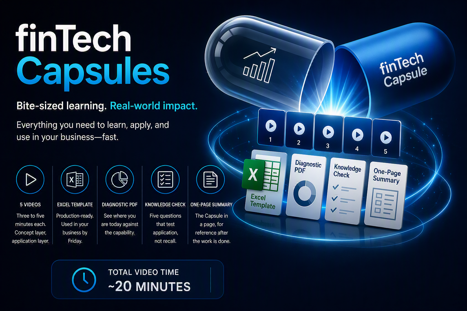 Capsule 005: Open Banking & Data Layer